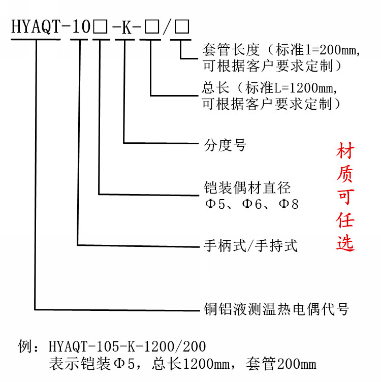 HYAQT-105選型.jpg
